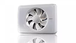 Top 10 des ventilateurs aériens