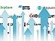 10 banques les plus fiables de Russie