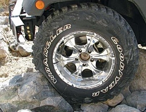 Les 10 meilleurs pneus GoodYear