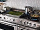 20 meilleures cuisinières