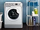 5 meilleures machines à laver Indesit