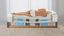 15 meilleurs matelas orthopédiques