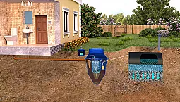 5 meilleurs fabricants de fosses septiques économiques pour la maison et le jardin en 2022
