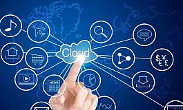 10 meilleurs stockage en nuage